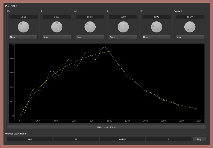 PIDEG Testbench GUI