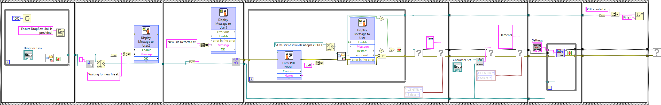 The LabVIEW block diagram of the application