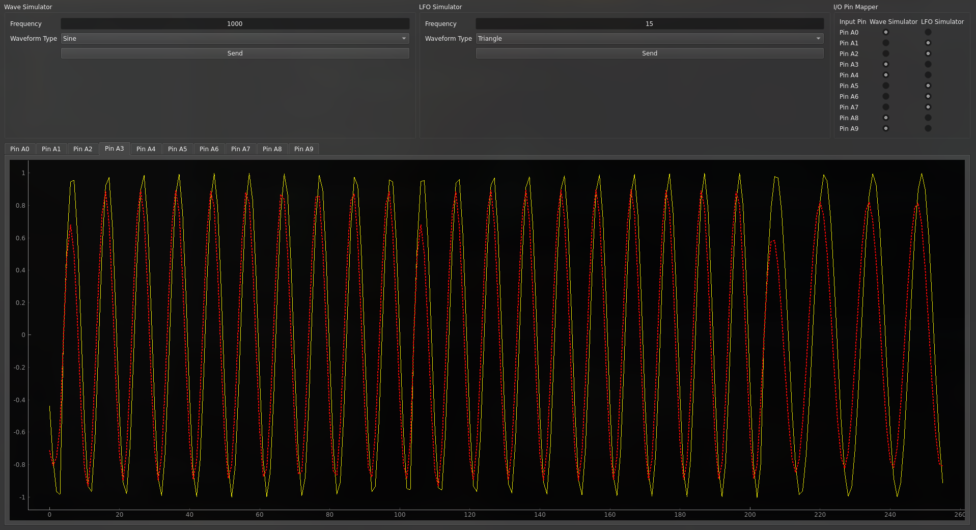 The Frontend GUI