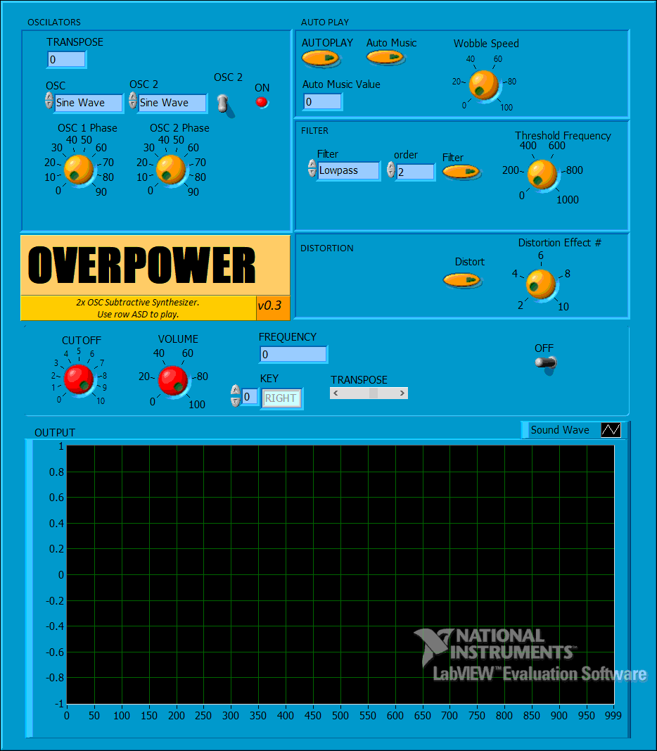 The LabVIEW front panel of OVERPOWER