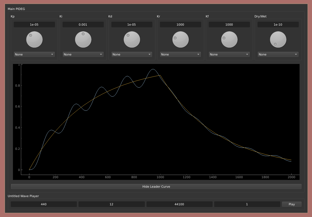 PIDEG Testbench GUI